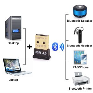 USB Bluetooth Wireless Transmitter