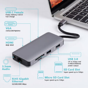 9 In 1 USB-C Hub Adapter With 2 * USB 3.0/100W Type-C PD Charging/4K HD Display/VGA/RJ45 Internet/Memory Card Readers Non-original