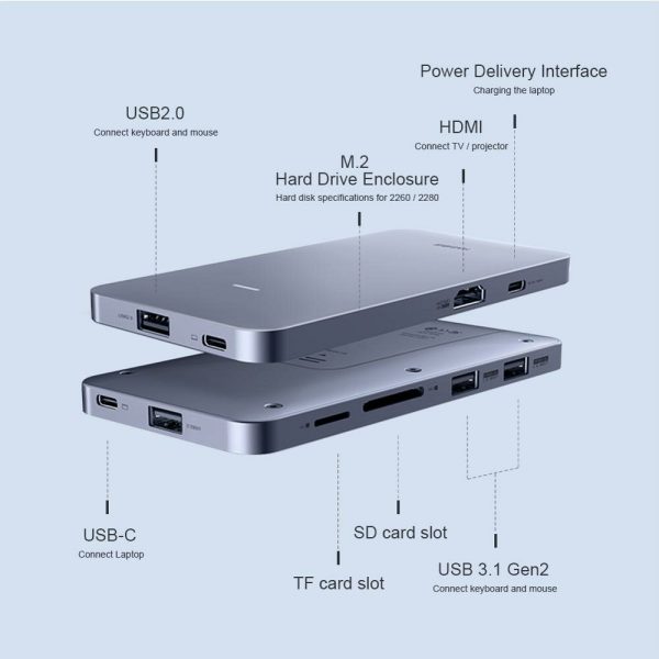 Hagibis USB-C Hub with M.2 Hard Drive Enclosure for MacBook Pro Type-C SSD Case with USB 3.1 PD 4K HDMI SATA SD/TF Card Reader