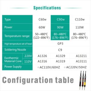 CXG  C60W Solder Iron LCD Adjustable Temperature NCT Digital Display Electric Soldering Iron